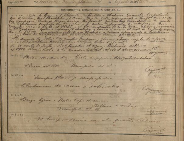 4- Rescate dotación Shackleton